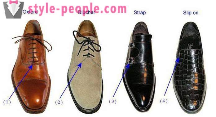 Врсте мушких ципела: име са фотографијама