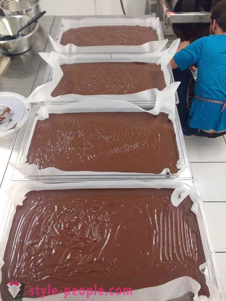 Процес расте и производњу чоколаде