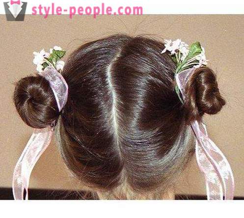 Фризуре за кратку косу за девојке 12-14 година у школи (ФОТО)
